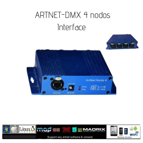 Nodo Artnet 4 universos